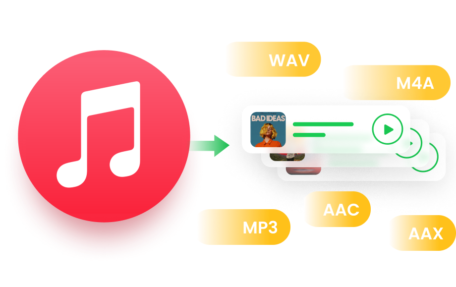 Apple Music to MP3