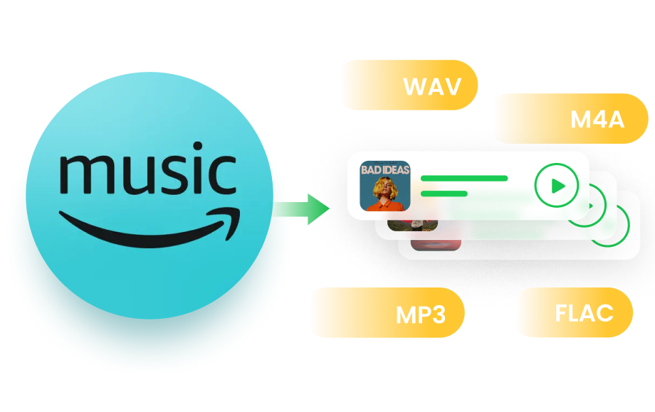 Amazon Music to MP3